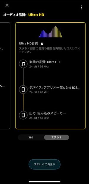 Ultra HD