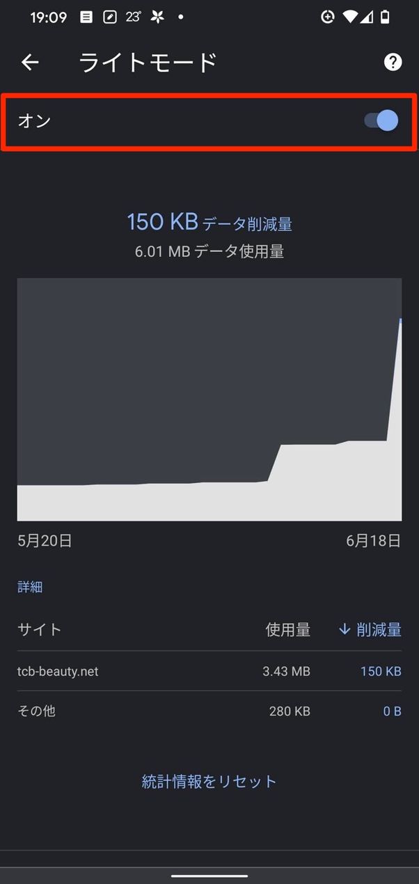 通信制限 データ圧縮機能