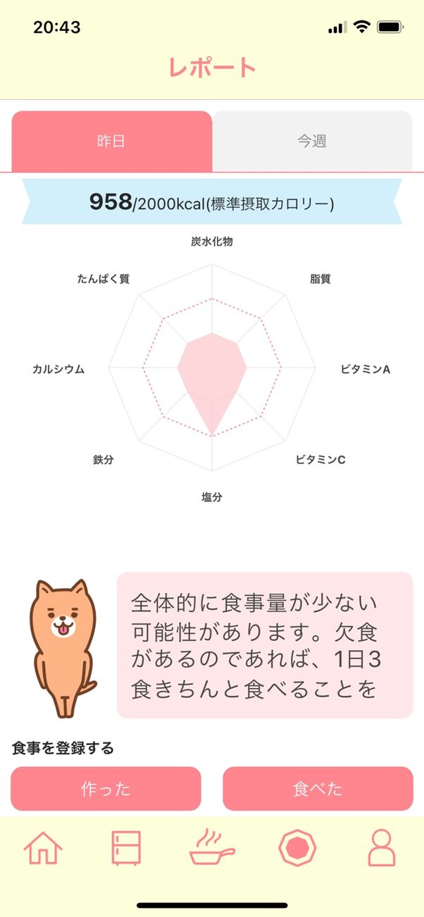 栄養バランスをチェックできる