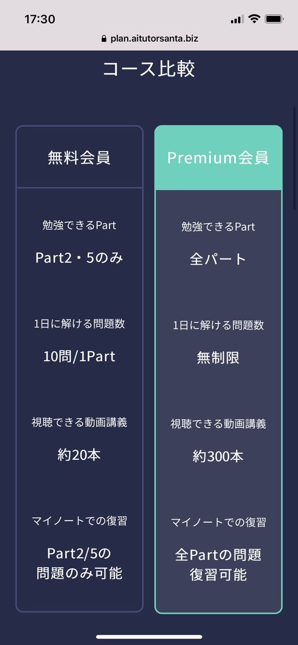SANTA L&R テスト対策