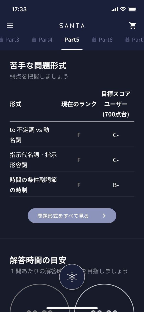 SANTA L&R テスト対策