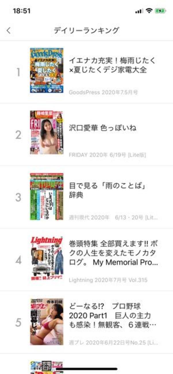 デイリーランキングは毎日更新される
