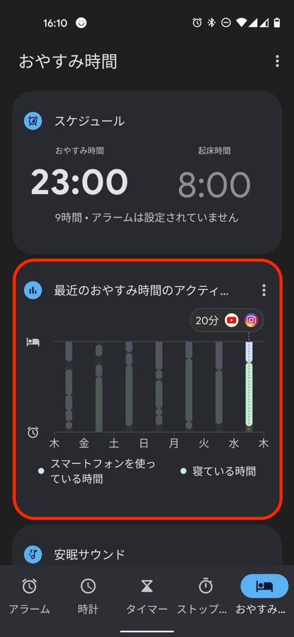 おやすみ時間のアクティビティ