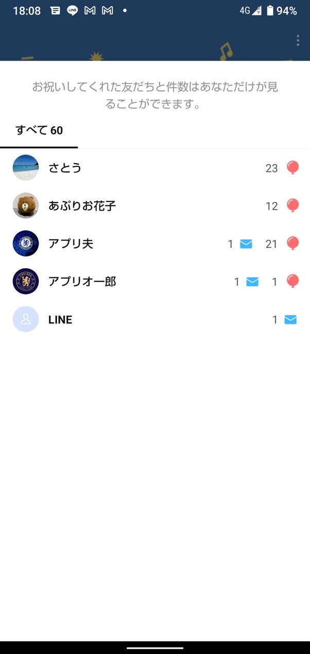 Line 誕生日カード 風船の使い方 見方 送り方や表示されない原因など アプリオ Line 誕生日カード 風船の使い方 見方 送り方や表示されない原因など アプリオ