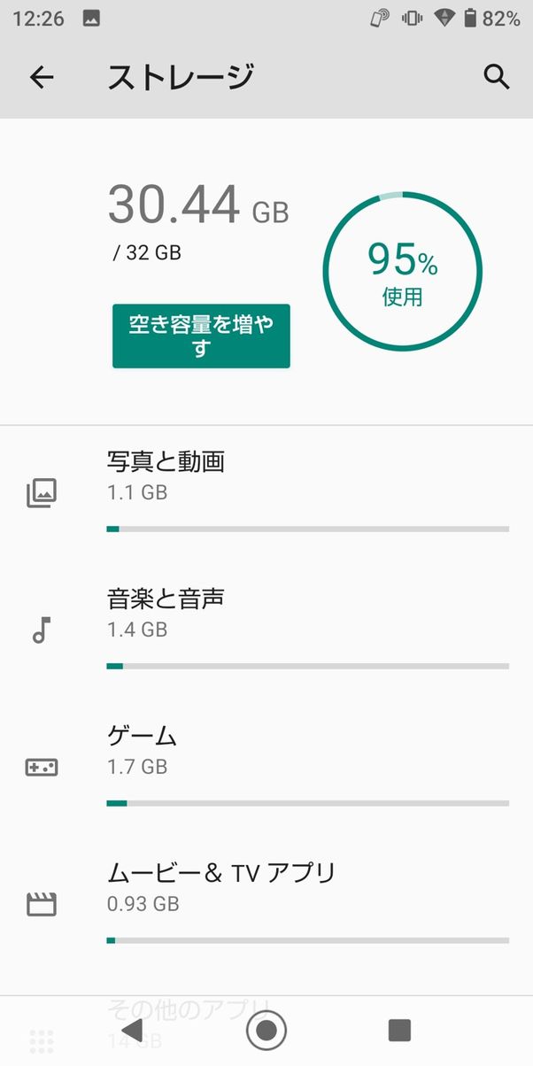【Android】ストレージの空きを増やす