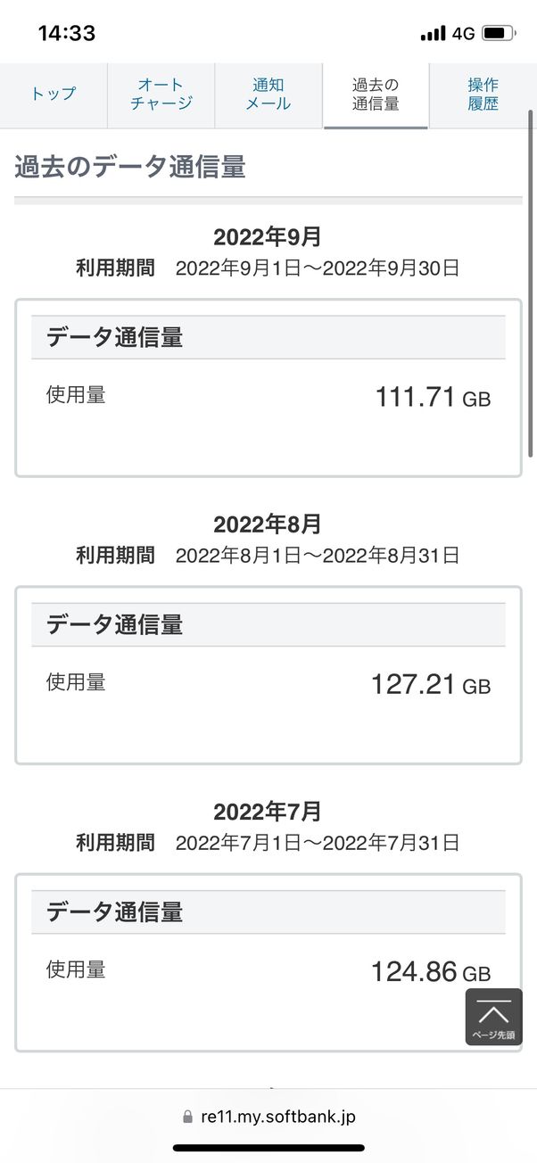 過去に使ったギガ数を確認する方法