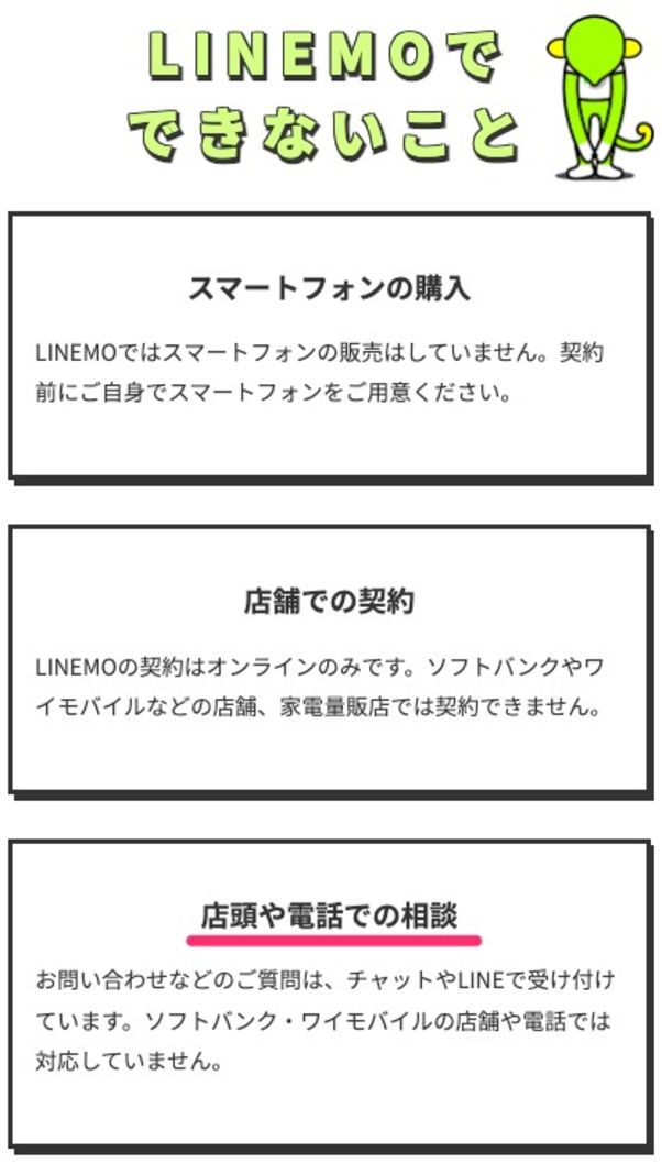 【LINEMO】問い合わせ