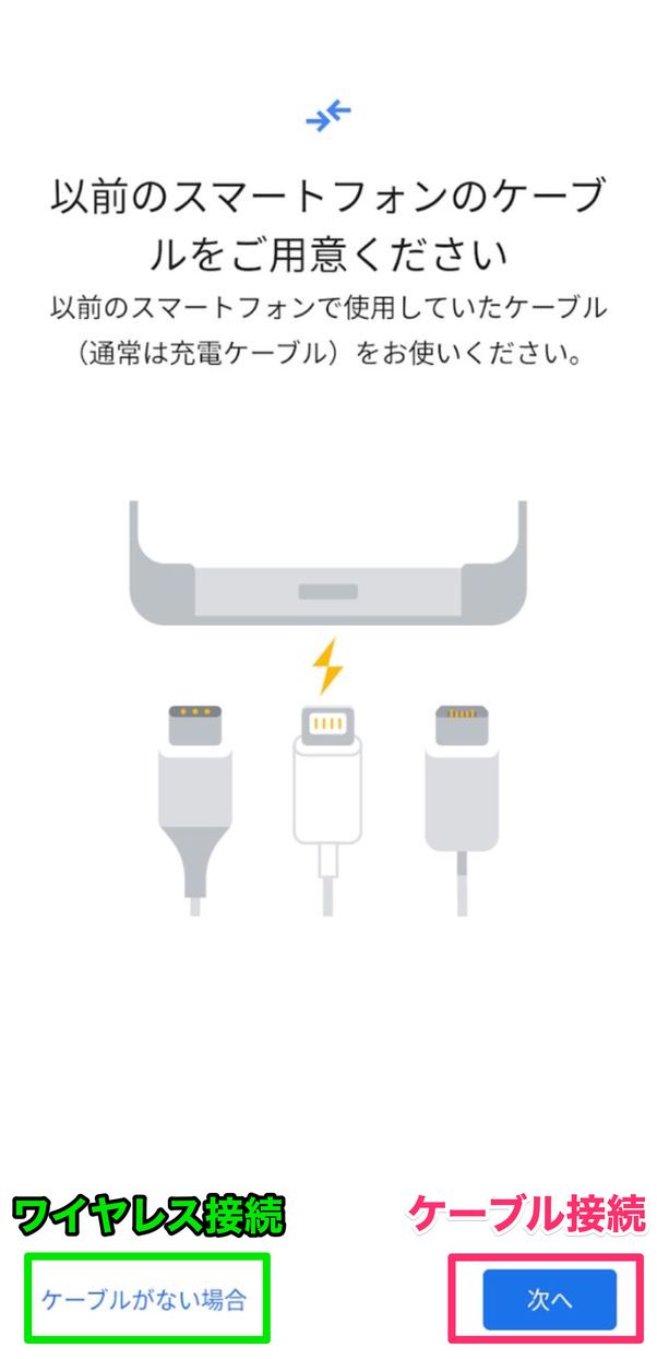 ケーブル接続