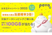 KDDI、最大100GBが当たる「povo2.0 お年玉キャンペーン 2022」を開催