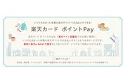 楽天カードポイントPay、8月17日でサービス終了へ