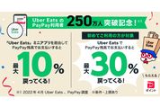 PayPay、Uber Eatsでの支払いで最大30％還元キャンペーンを開始