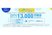 LINEMO、他社からの乗り換え（MNP）での契約で1万2000円相当のPayPayポイントプレゼント　スマホプラン限定で