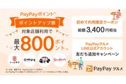 PayPayグルメ、「かっぱ寿司」などの利用で最大800ポイント　新規利用者向けのクーポン配布も