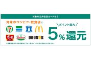 三井住友カード、ポイント5％還元の対象店舗を拡大　サイゼリヤやドトールなど9店舗