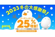 povo2.0、20GB以上のトッピング購入で25％増量「2023冬の大感謝祭！」開催　1月20日から