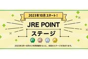 JR東日本、会員ランク制度「JRE POINTステージ」を導入へ　「TRAIN SUITE 四季島」の優先予約などの特典を用意