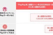 PayPayステップ　変更