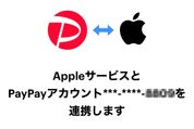 PayPay、Apple関連サービスの支払いで利用可能に　Apple MusicやApp Storeなど