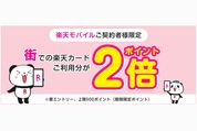 楽天カード、楽天モバイル契約者向けにポイント2倍キャンペーンを実施中　11月30日まで