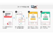 PayPayカード、利用情報がPayPayアプリからリアルタイムで確認可能に