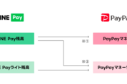 LINE Pay残高をPayPay残高へ移行可能に　残高移行の手数料は無料