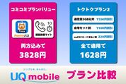 UQモバイルプラン比較