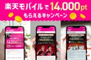 楽天モバイルで1万4000ポイントが貰えるキャンペーンまとめ、三木谷・イーグルス・ヴィッセル徹底解説