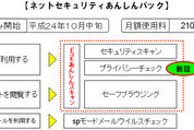 ドコモ、スマホ向けの新セキュリティサービス「ネットセキュリティあんしんパック」を10月中旬より開始