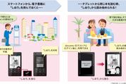 ドコモ、スマホ向けコンテンツストア「dマーケット」をマルチデバイス対応に
