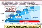 高速通信サービス「LTE」とは―WiMAXとの比較、ドコモ・auなどキャリアの計画まとめ【更新】