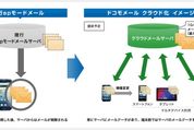 ドコモ、延期していた「ドコモメール」の提供開始時期を2013年10月下旬と発表