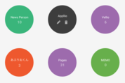 Google+、友だちにユーザーのフォローを薦めるサークル共有機能を削除　スパム対策か