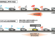 Honda、クルマの渋滞を解消し燃費も向上させるスマホアプリを開発