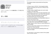 アップル、早くも「iOS 8.0.2」アップデートをリリース　
