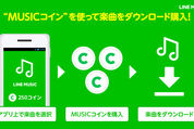 LINE MUSICで楽曲のダウンロード販売開始、無料通話の着信音やプロフィールBGMに設定できる