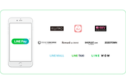 LINE Payが本格始動、ZOZOTOWNやHMV ONLINEなど大型ECで決済対応　LINE Pay利用で商品の割引も