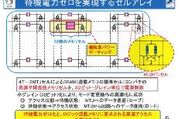 東北大学とNECが待機電力ほぼゼロのLSIを開発、スマホ電池寿命10倍に