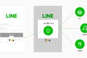 LINE、パスワード入力不要の認証機能を導入へ　2019年春以降