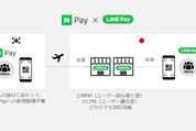 LINE Pay、韓国Naver Payとの連携スタート