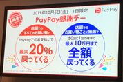 PayPayが1周年で20％還元キャンペーン、全ユーザー・全加盟店が対象