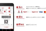 「楽天ペイ」アプリにEdyや楽天ポイントカードが統合、送金機能も追加　ポイント最大40倍還元キャンペーンも実施