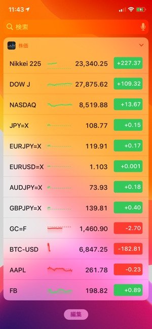 ウィジェット ニュース ウィジェット ニュース