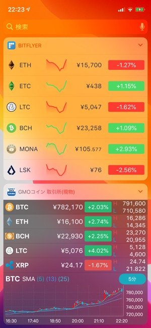 ウィジェット ニュース ウィジェット ニュース