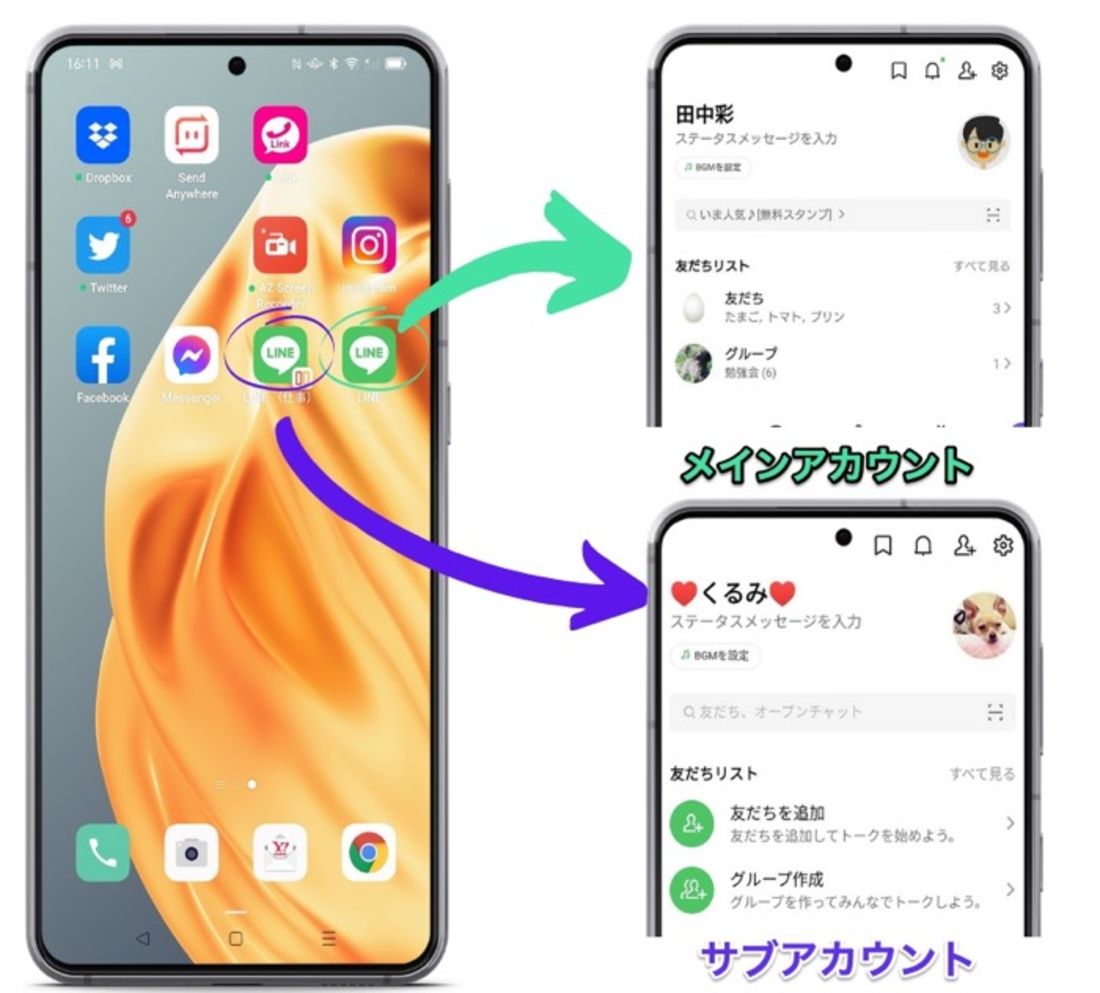 ツインアプリの利用イメージ
