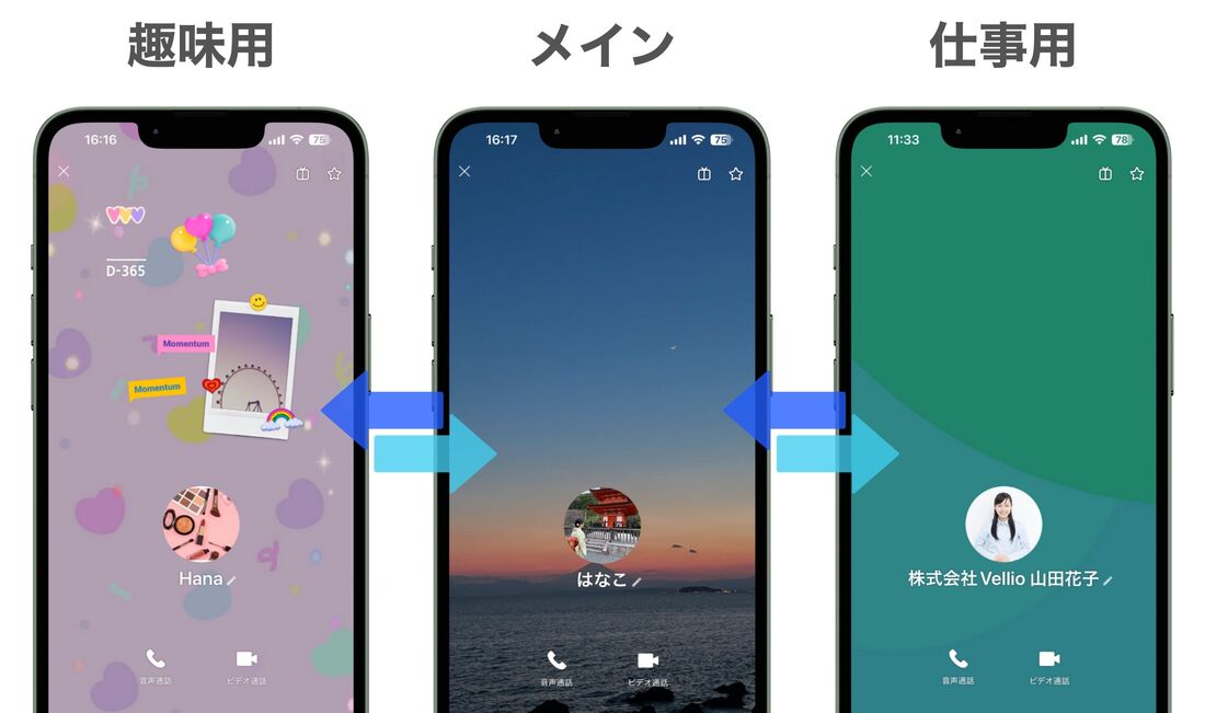 サブプロフィールのイメージ