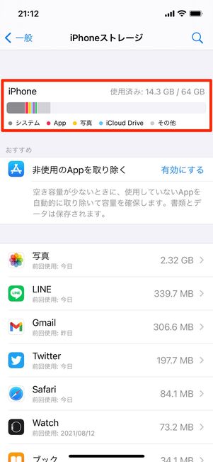 iPhoneのデータ容量表示画面
